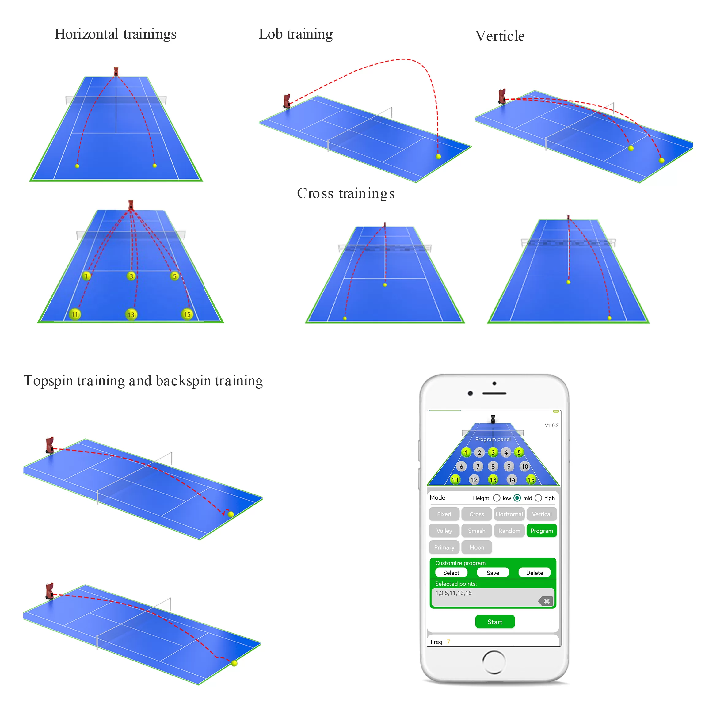 Xyun-A6 Pickleball machine Mobile APP interface