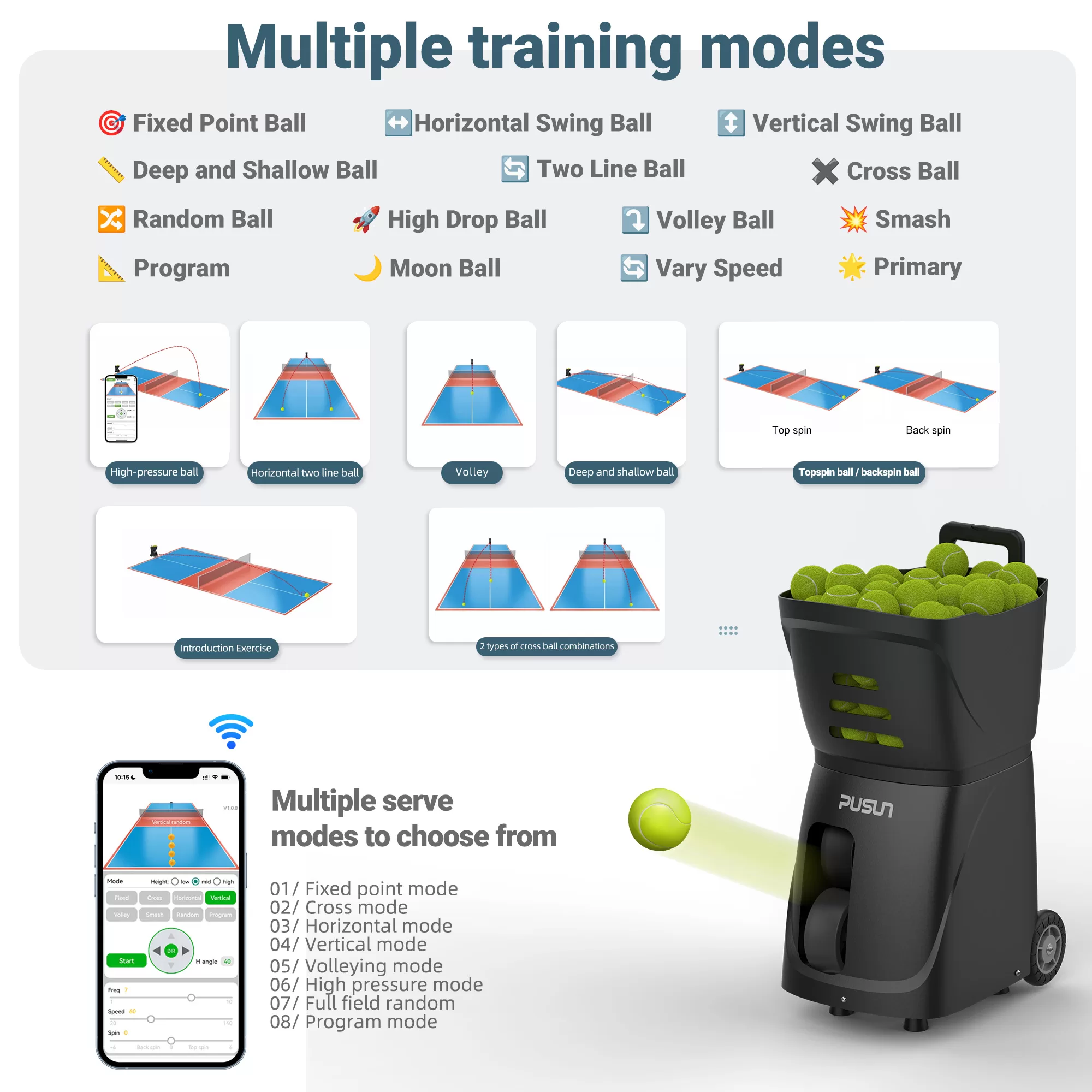 副图2 Graphic showing multiple training modes for the XYun-A6 Pickleball Machine, including fixed point, two line, and random ball, with corresponding court diagrams.