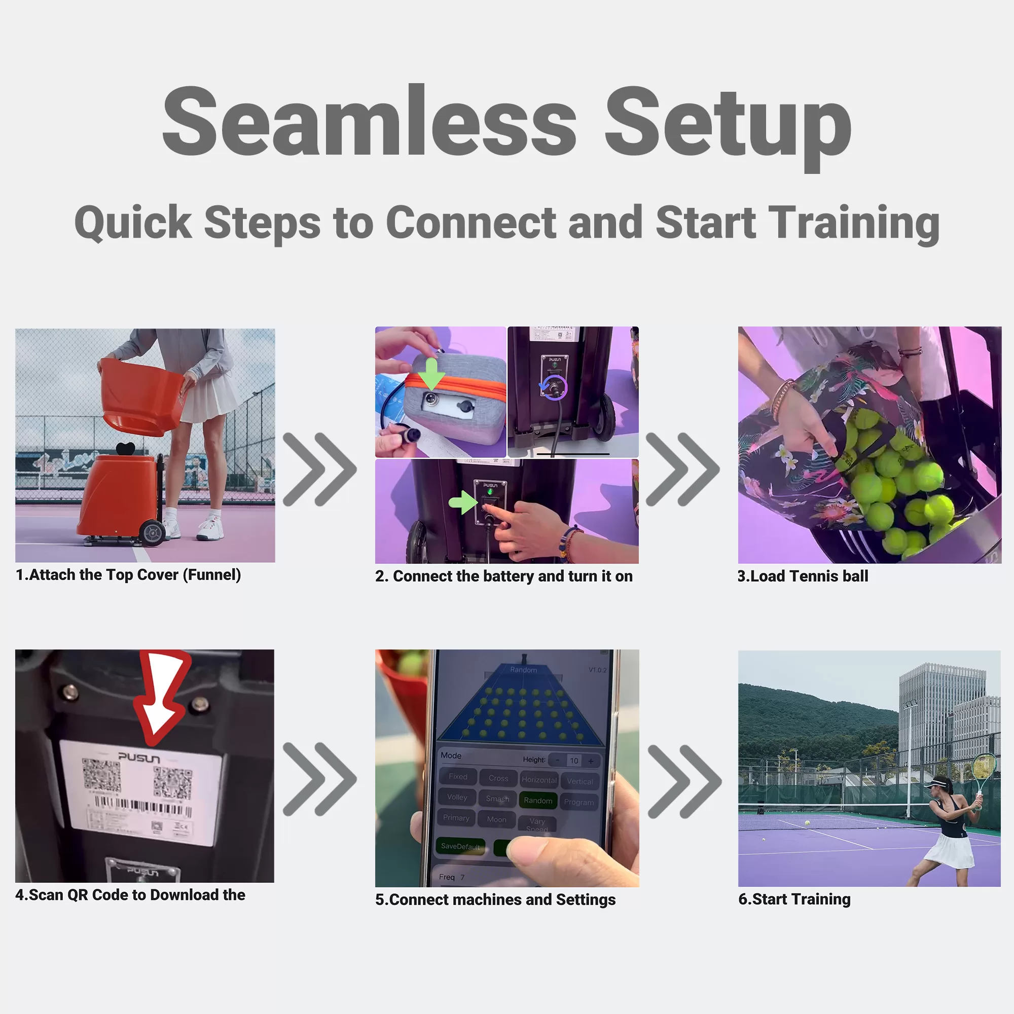 副图4 Step-by-step setup process for the Xyun E300 Tennis and Padel Machine, from attaching the top cover to connecting the machine and starting training
