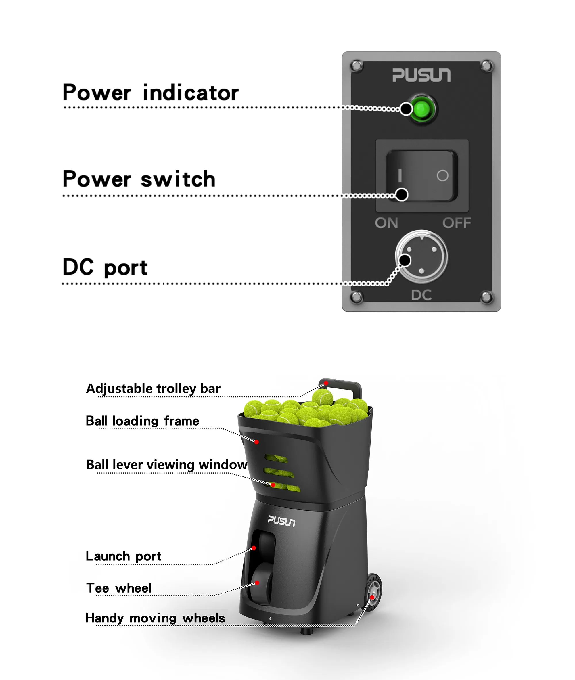 副图7 Detailed view of the Xyun-e300 Tennis padle Machine's components including power switch, adjustable trolley bar, and ball loading frame.