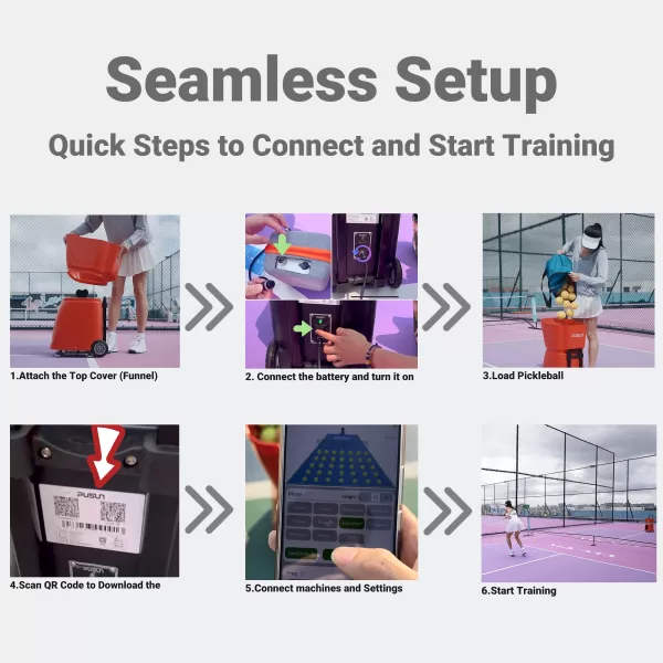 Step-by-step setup process for the XYun-A6 Pickleball Machine, from attaching the top cover to connecting the machine and starting training